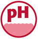  physiological pH 