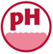 physiological pH